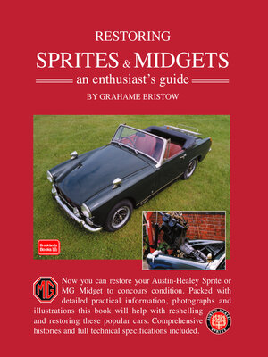 cover image of Restoring Sprite & Midgets